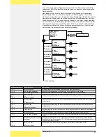 Предварительный просмотр 17 страницы Steca StecaGrid 2010+ Master Installation And Operating Instructions Manual