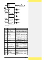 Предварительный просмотр 42 страницы Steca StecaGrid 2010+ Master Installation And Operating Instructions Manual