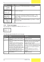 Предварительный просмотр 54 страницы Steca StecaGrid Control I1 Installation And Operating Instructions Manual