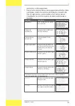 Предварительный просмотр 79 страницы Steca StecaGrid Control I1 Installation And Operating Instructions Manual