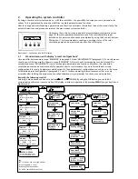 Предварительный просмотр 4 страницы Steca Suntana Instructions For Installation And Operation Manual