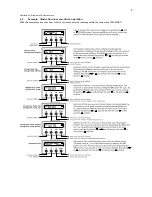 Предварительный просмотр 5 страницы Steca Suntana Instructions For Installation And Operation Manual