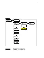 Предварительный просмотр 21 страницы Steca Suntana Instructions For Installation And Operation Manual