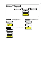 Предварительный просмотр 24 страницы Steca Suntana Instructions For Installation And Operation Manual