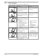 Предварительный просмотр 20 страницы Steca TF B001 Installation And Operating Instructions Manual