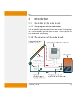 Предварительный просмотр 9 страницы Steca TR A301 Installation And Operating Instructions Manual