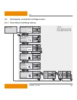 Предварительный просмотр 31 страницы Steca TR A301 Installation And Operating Instructions Manual