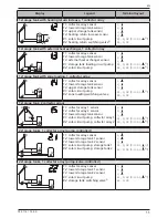 Предварительный просмотр 11 страницы Steca TR A502 TT Installation And Operating Instructions Manual