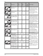 Предварительный просмотр 46 страницы Steca TR A502 TT Installation And Operating Instructions Manual