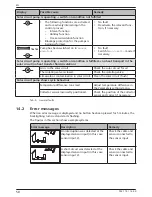 Предварительный просмотр 50 страницы Steca TR A502 TT Installation And Operating Instructions Manual