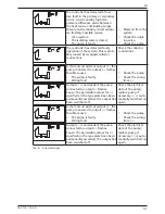 Предварительный просмотр 51 страницы Steca TR A502 TT Installation And Operating Instructions Manual