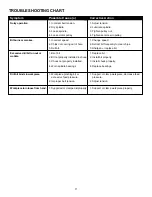 Предварительный просмотр 12 страницы Steel City 20130VS User Manual