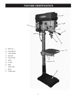 Предварительный просмотр 6 страницы Steel City 20530 User Manual