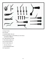 Предварительный просмотр 14 страницы Steel City 20530 User Manual