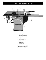 Предварительный просмотр 9 страницы Steel City 35600 User Manual