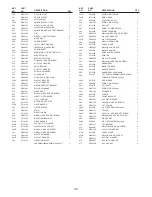 Предварительный просмотр 34 страницы Steel City 35920 User Manual