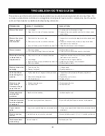 Предварительный просмотр 29 страницы Steel City 40260H User Manual