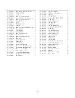 Предварительный просмотр 37 страницы Steel City 40260H User Manual