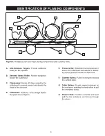 Preview for 10 page of Steel City 40285 User Manual