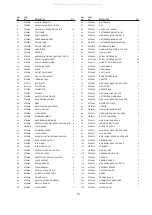 Предварительный просмотр 30 страницы Steel City 40300H User Manual