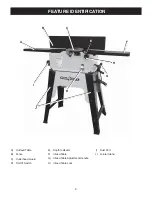 Предварительный просмотр 9 страницы Steel City 40630CH User Manual