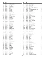 Предварительный просмотр 27 страницы Steel City 40630CH User Manual