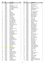 Предварительный просмотр 30 страницы Steel City 50125 User Manual