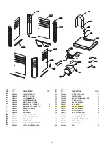 Предварительный просмотр 31 страницы Steel City 50125 User Manual