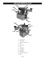 Предварительный просмотр 8 страницы Steel City 60-410 Owner'S Manual