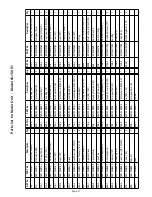 Предварительный просмотр 17 страницы Steel City 65-150 Owner'S Manual