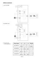 Preview for 16 page of Steel City 65-300 X1 Owner'S Manual