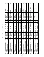 Preview for 23 page of Steel City 65-300 X1 Owner'S Manual