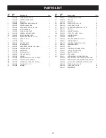 Предварительный просмотр 21 страницы Steel City 65105 User Manual