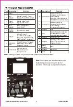 Предварительный просмотр 3 страницы Steel Core 39411 Quick Start Manual