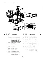 Preview for 34 page of Steel-Craft 1245SCR Owner'S Manual