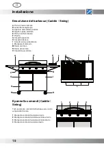 Предварительный просмотр 18 страницы Steel Cucine W7-3 Instruction Manual