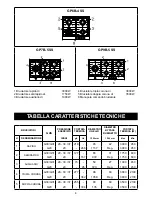 Preview for 4 page of steel GP6B-4 SS Manual For Installation And Use