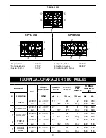 Preview for 9 page of steel GP6B-4 SS Manual For Installation And Use