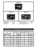 Preview for 19 page of steel GP6B-4 SS Manual For Installation And Use