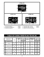 Preview for 24 page of steel GP6B-4 SS Manual For Installation And Use