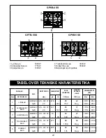 Preview for 29 page of steel GP6B-4 SS Manual For Installation And Use