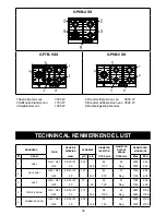 Preview for 34 page of steel GP6B-4 SS Manual For Installation And Use