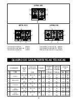 Preview for 39 page of steel GP6B-4 SS Manual For Installation And Use