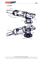 Preview for 5 page of SteelBeast BM-18 Operator'S Manual