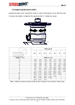 Preview for 10 page of SteelBeast BM-18 Operator'S Manual