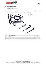 Preview for 17 page of SteelBeast BM-18 Operator'S Manual