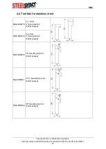 Preview for 20 page of SteelBeast PRO 2 PB Series Operator'S Manual