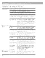 Preview for 4 page of Steelcase 7 series Troubleshooting Manual