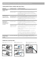 Preview for 5 page of Steelcase 7 series Troubleshooting Manual