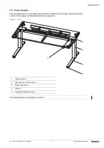 Preview for 12 page of Steelcase Activa Lift 2 User Manual